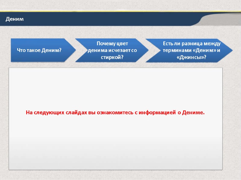 Деним Что такое Деним? Почему цвет денима исчезает со стиркой? Есть ли разница между